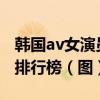韓國av女演員誰最漂亮（2015韓國av女友優排行榜（圖）(5)）