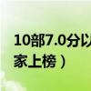 10部7.0分以上美食日劇（深夜食堂孤獨美食家上榜）