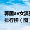 韓國av女演員誰最漂亮（2015韓國av女友優排行榜（圖）(6)）