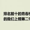 排名前十的青春校園劇（必看十大校園劇排行榜推薦：最好的我們上榜第二90后的回憶）