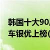 韓國十大90后帥哥明星（樸燦烈第一南柱赫、車銀優上榜(3)）