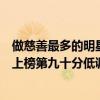 做慈善最多的明星排行（內地十大慈善明星排行榜：李宇春上榜第九十分低調）