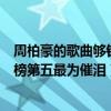 周柏豪的歌曲夠鐘（周柏豪超好聽歌曲top10：《夠鐘》上榜第五最為催淚）