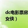 dc電影票房排行榜（海王票房墊底口碑不及女俠）
