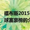 福布斯2015全球富豪榜（關于福布斯2015全球富豪榜的介紹）