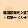 韓國最漂亮女演員排名（韓國十大美女明星排行榜：孫藝珍上榜第十《大長今》女主）