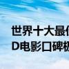 世界十大最佳科幻電影排行榜（阿凡達開創3D電影口碑極好）