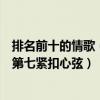 排名前十的情歌（網絡十大車載情歌排行榜：《纏綿》上榜第七緊扣心弦）