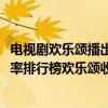 電視劇歡樂頌播出時收視觀眾和點擊率（2016年電視劇收視率排行榜歡樂頌收視率0.982%排第十）