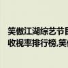 笑傲江湖綜藝節目第二季總決賽（2017年5月21日綜藝節目收視率排行榜,笑傲江湖第一花少第九）