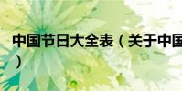 中國節日大全表(關于中國節日大全表的介紹)