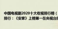 中國電視劇2020十大收視排行榜(2020國產電視劇收視率排行:《安家》上榜第一在央視臺播出)