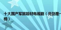 十大國產軍旅題材電視劇(亮劍是一代人的青春士兵突擊上榜)