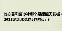 劉亦菲和范冰冰哪個是顏值天花板(中國女明星顏值排行榜2018范冰冰竟然只排第八)