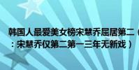 韓國人最愛美女榜宋慧喬屈居第二(韓國人最愛美女帥哥榜:宋慧喬僅第二第一三年無新戲)
