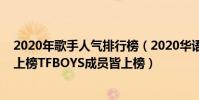 2020年歌手人氣排行榜(2020華語男歌手排行榜:張藝興上榜TFBOYS成員皆上榜)