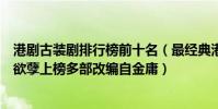 港劇古裝劇排行榜前十名(最經典港劇排行榜前十名:金枝欲孽上榜多部改編自金庸)