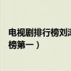 電視劇排行榜劉濤（劉濤的電視劇前十名：羋月傳上榜瑯琊榜第一）