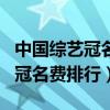 中國綜藝冠名商影響力榜（國內頂級綜藝節目冠名費排行）