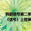 韓劇信號第二季為什么沒上映（豆瓣評分9.0以上的韓劇：《信號》上榜第二是韓國經典喜劇）