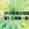 2020年高分懸疑劇推薦（2020年豆瓣高分劇：《隱秘的角落》上榜第一是意大利劇）