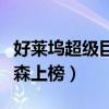 好萊塢超級巨星排名（湯姆克魯斯登頂道恩強森上榜）