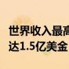 世界收入最高的十大超級名模（第一凈收入高達1.5億美金）