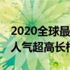 2020全球最美面孔前10名（周子瑜在韓出道人氣超高長相甜美）