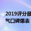 2019評分最高的臺灣電視劇（這四部超火人氣口碑爆表）