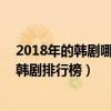 2018年的韓劇哪些好看（2018什么韓劇好看?2018好看的韓劇排行榜）
