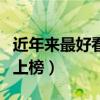 近年來最好看的國產電影（少年之名紅海行動上榜）