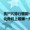 喪尸片排行榜前十名豆瓣（全球十大經典喪尸片排行榜：生化危機上榜第一熱度最高）