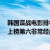 韓國諜戰電影排行榜（韓國諜戰電視劇排行榜：《浪客行》上榜第六非常經典）