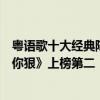 粵語歌十大經典陳小春（陳小春十大熱門金曲排行榜：《算你狠》上榜第二“陳式”苦情歌）