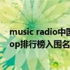 music radio中國top音樂盛典（2014年musicradio中國top排行榜入圍名單）
