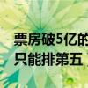 票房破5億的國產動畫電影排行榜（大魚海棠只能排第五）