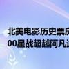 北美電影歷史票房排行榜（北美電影歷史票房總排行榜top100星戰超越阿凡達）