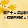 國產十大諜戰劇排行榜豆瓣（國產十大諜戰劇排行榜：風箏上榜第四很多人沒看過）