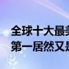 全球十大最美金發女星（艾瑪羅伯茨排名第6第一居然又是她）