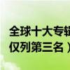 全球十大專輯暢銷歌手（第一名無人超越貓王僅列第三名）