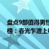 盤點9部值得男性反復看的電影（十大經典同性戀電影排行榜：春光乍泄上榜第五播出最早）