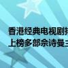 香港經典電視劇排名（香港宮廷電視劇經典排行榜：鹿鼎記上榜多部佘詩曼主演）