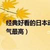 經典好看的日本動漫電影（宮崎駿多部作品上榜天空之城人氣最高）