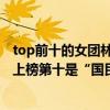 top前十的女團林允兒（2020韓國收入最高的歌手：林允兒上榜第十是“國民初戀”）