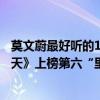 莫文蔚最好聽的16首歌（莫文蔚十大熱門音樂排行榜：《陰天》上榜第六“里程碑”之作）
