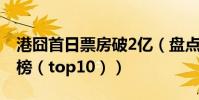 港囧首日票房破2億(盤點中國首日票房排行榜(top10))