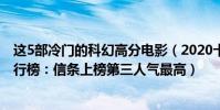 這5部冷門的科幻高分電影(2020十大必看經典科幻電影排行榜:信條上榜第三人氣最高)