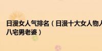日漫女人氣排名(日漫十大女人物人氣排行榜:娜美上榜第八宅男老婆)