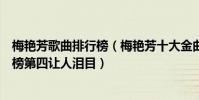 梅艷芳歌曲排行榜(梅艷芳十大金曲排行榜:《女人花》上榜第四讓人淚目)