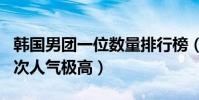 韓國男團一位數量排行榜(beast一位高達48次人氣極高)